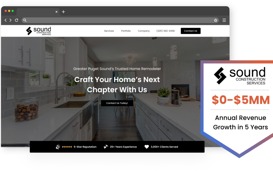 website-design-development project photo